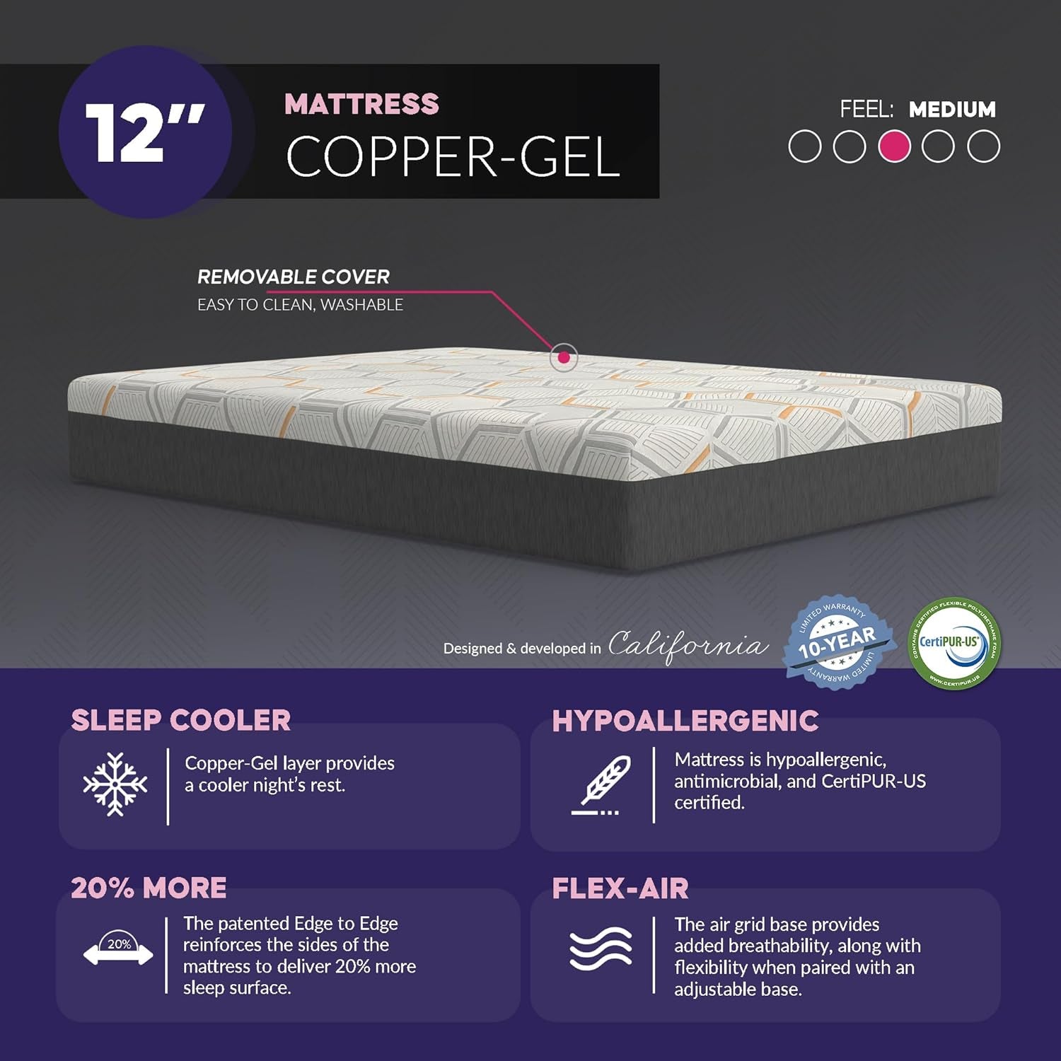 - E4 Split Head Flex Top King Size Adjustable Bed Frame Set with 12" Copper Gel Infused Memory Foam Mattress Medium Firm, 120-Night Trial