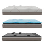 Ghostbed Massage Mattress Hybrid Profile