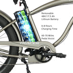 Electric bike with a visible battery pack and charging details on a white background
