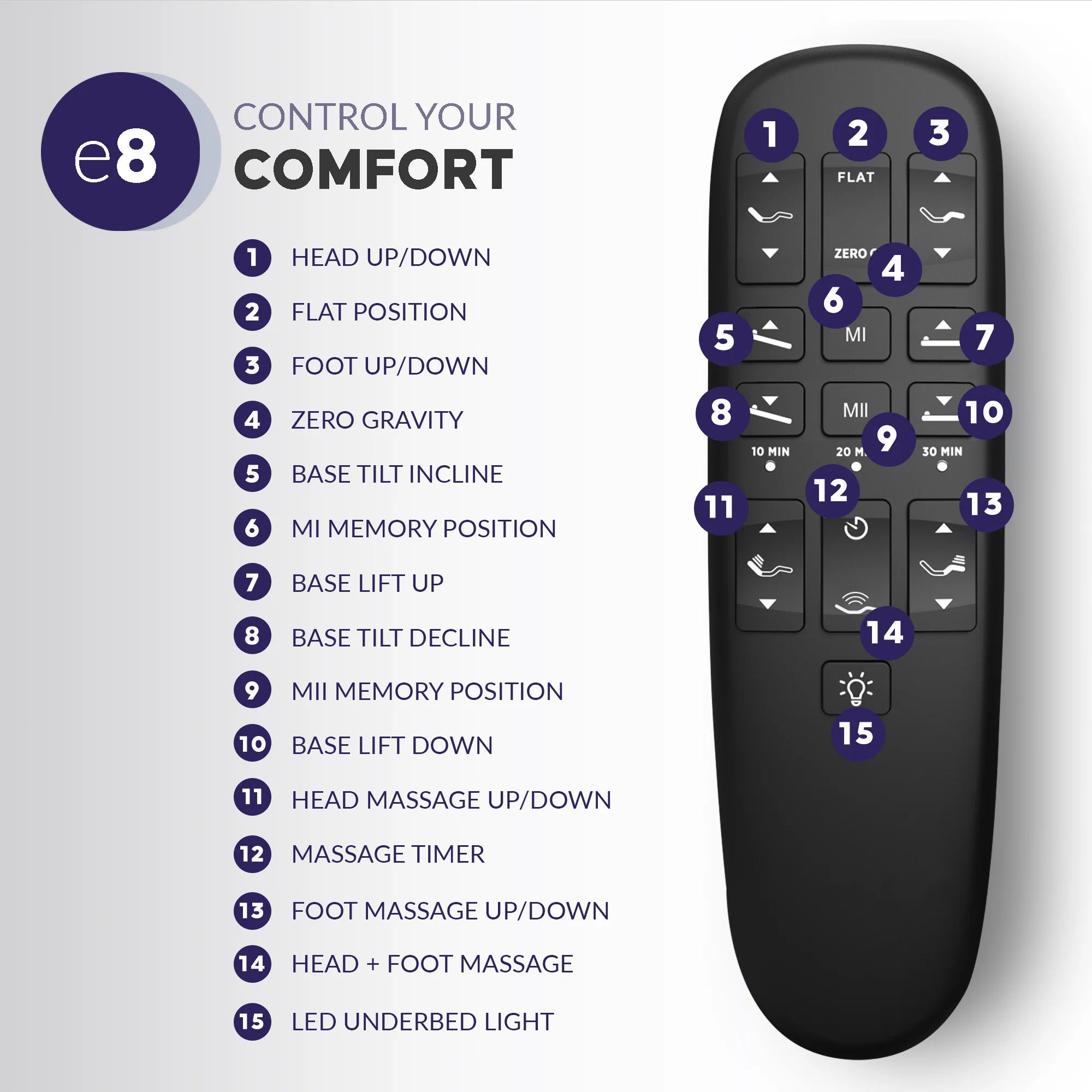 E8 Hi-Low Lift & Tilt Adjustable Bed Frame - Massage, Lights, USB Ports & Free in Home Delivery